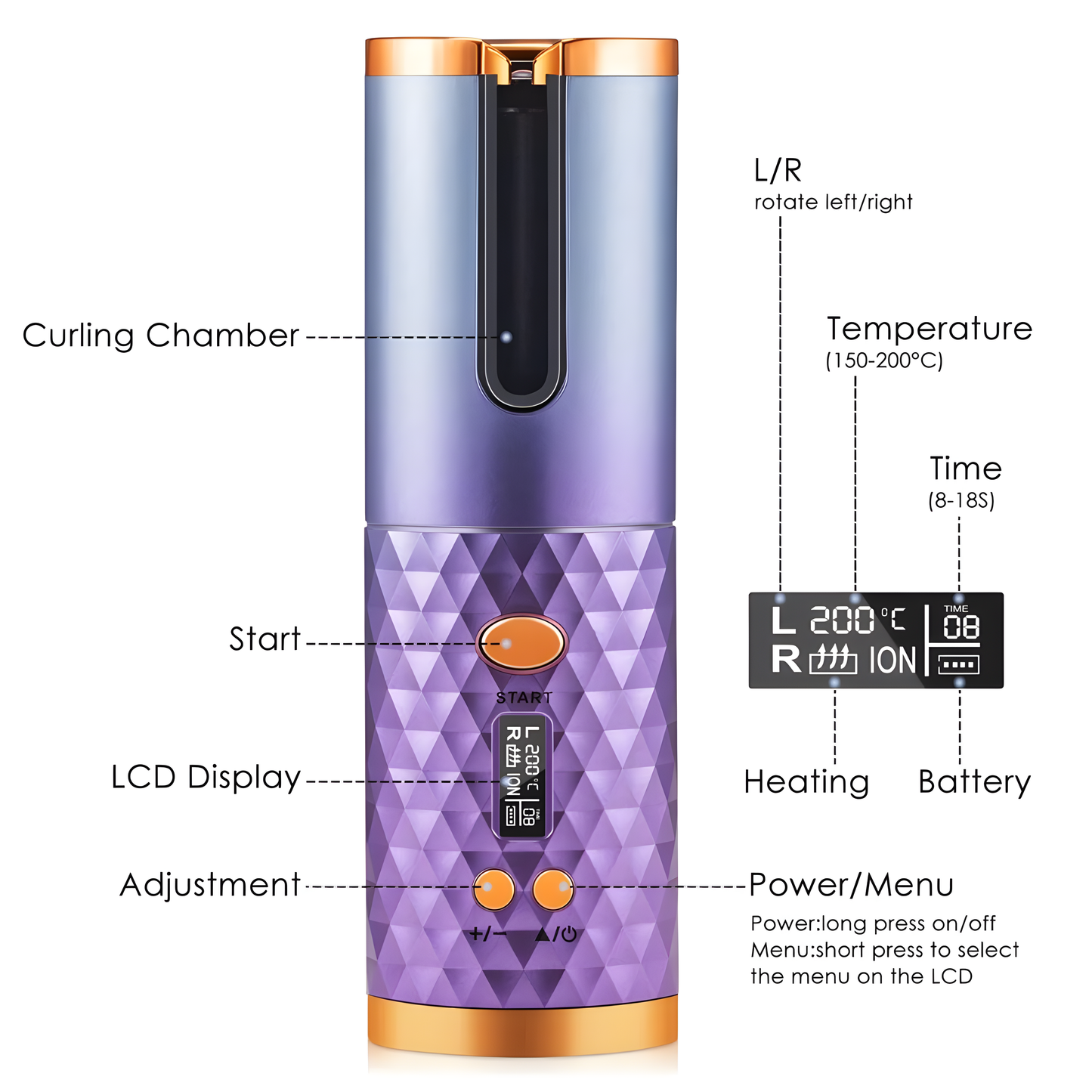 InSpira Travel Hair Curler